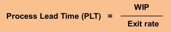process lead time (plt) wip exit rate